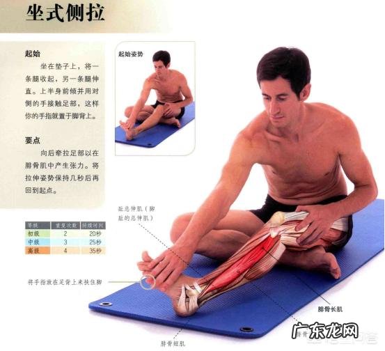跳绳后瘦腿拉伸动作 有没有跳绳瘦下来的帅哥美女，请问你们如何拉伸小腿的？