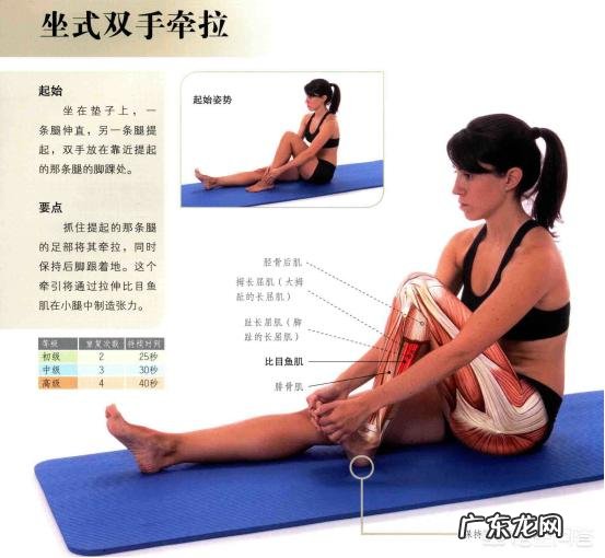 跳绳后瘦腿拉伸动作 有没有跳绳瘦下来的帅哥美女，请问你们如何拉伸小腿的？