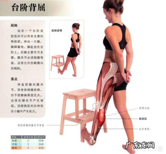 跳绳后瘦腿拉伸动作 有没有跳绳瘦下来的帅哥美女，请问你们如何拉伸小腿的？