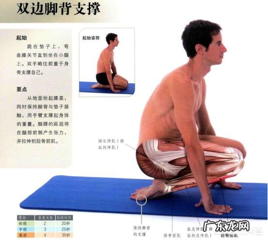 跳绳后瘦腿拉伸动作 有没有跳绳瘦下来的帅哥美女，请问你们如何拉伸小腿的？