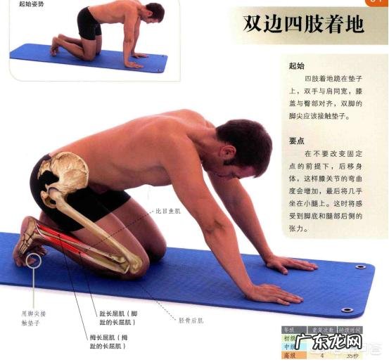 跳绳后瘦腿拉伸动作 有没有跳绳瘦下来的帅哥美女，请问你们如何拉伸小腿的？