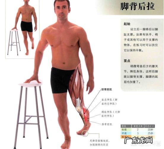 跳绳后瘦腿拉伸动作 有没有跳绳瘦下来的帅哥美女，请问你们如何拉伸小腿的？