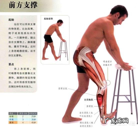 跳绳后瘦腿拉伸动作 有没有跳绳瘦下来的帅哥美女，请问你们如何拉伸小腿的？