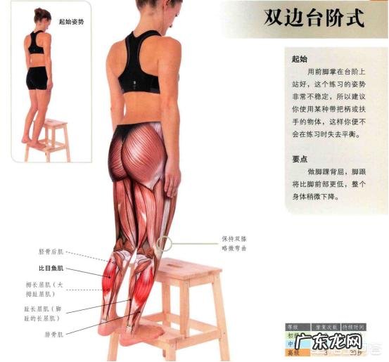 跳绳后瘦腿拉伸动作 有没有跳绳瘦下来的帅哥美女，请问你们如何拉伸小腿的？