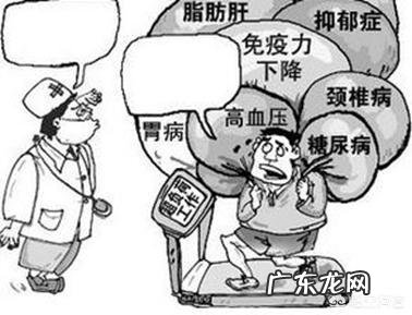 身体不缺维生素E，但想适当补充，建议多久吃一粒