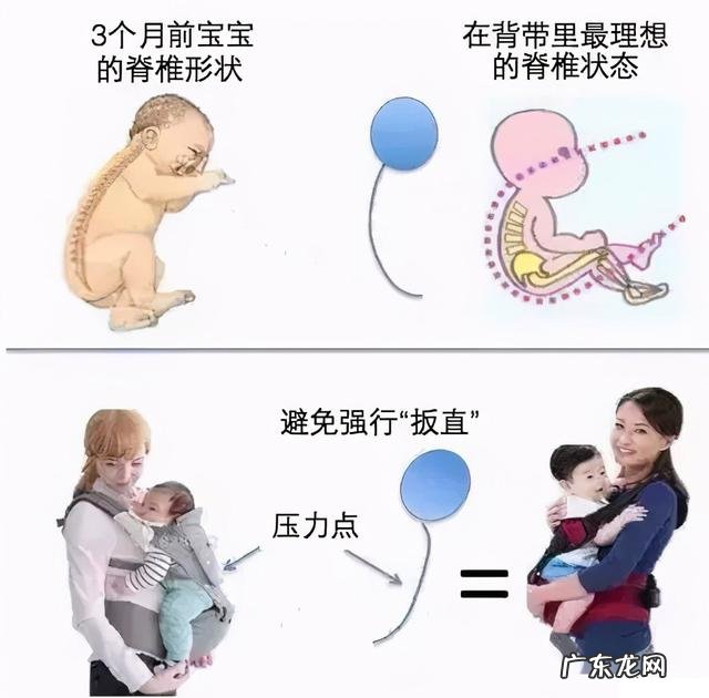 朱珠哄孩子-朱珠少儿节目