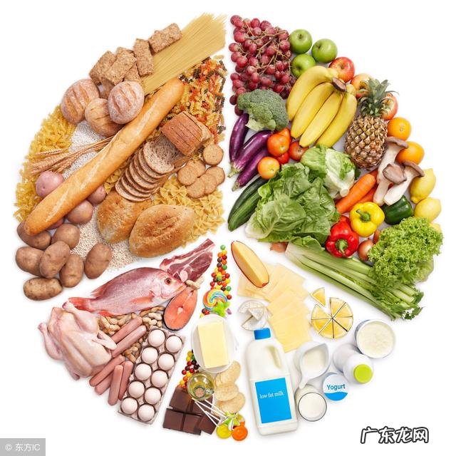 只是通过调节饮食来减肥靠谱吗？