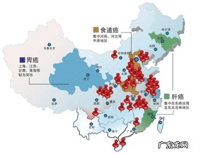 癌症到底怎么形成的为什么现在会出现这么多种癌症