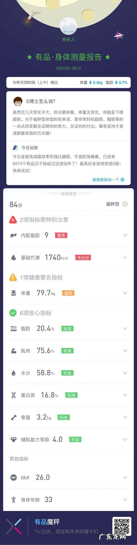 体脂率26,应该是先减脂还是先健身?