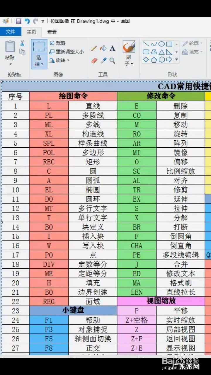苹果照片永久删除怎么恢复 Eagle如何永久删除图片