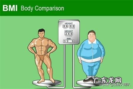 增肌,180的身高80的体重还要增重吗