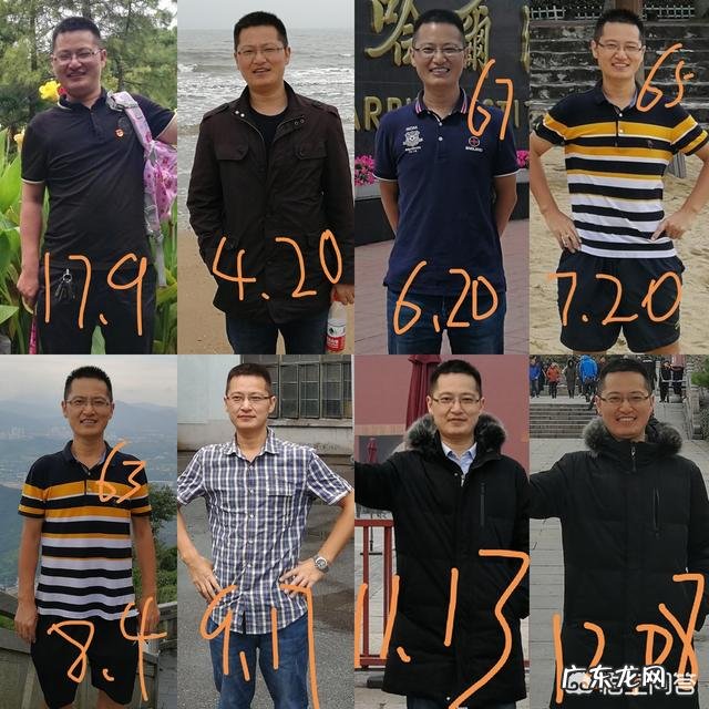 减肥对外貌的改变有多大?