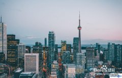 市场上的相机品牌有哪些 目前市场上的金融投资有哪些