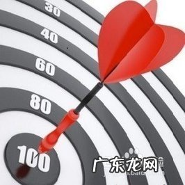 产品如何做线上推广 快消品新品如何推广