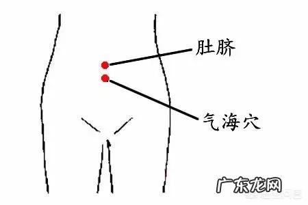 艾灸可以来zhi疗一些女性疾病，那请问女性生理期间可以艾灸吗？