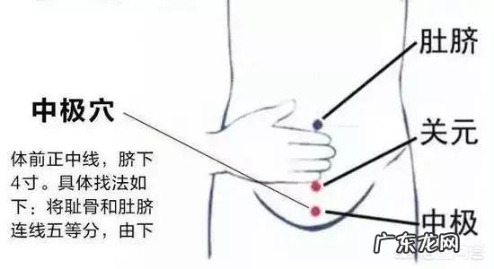 艾灸可以来zhi疗一些女性疾病，那请问女性生理期间可以艾灸吗？