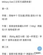 网上的“3天减肥食谱”对身体有害吗？
