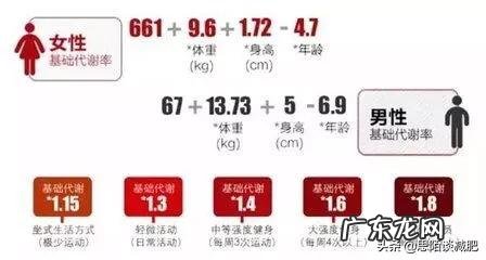 为什么超过110斤的时候好减肥,到了110很难减到100了呢