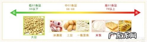 减肥药真的有效果吗,吃减肥药有哪些利弊?