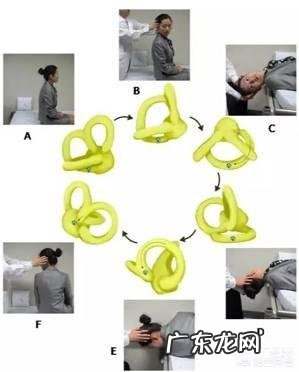 耳石症zhi愈后会复发吗？有什么依据？