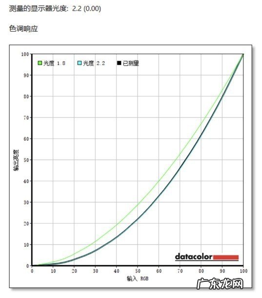 微星Summit MS321UP显示器评测 微型显示器哪款好