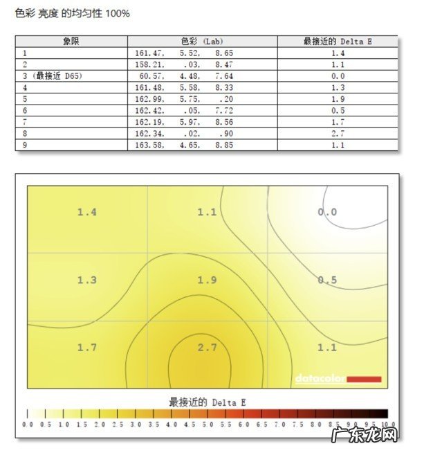 微星Summit MS321UP显示器评测 微型显示器哪款好