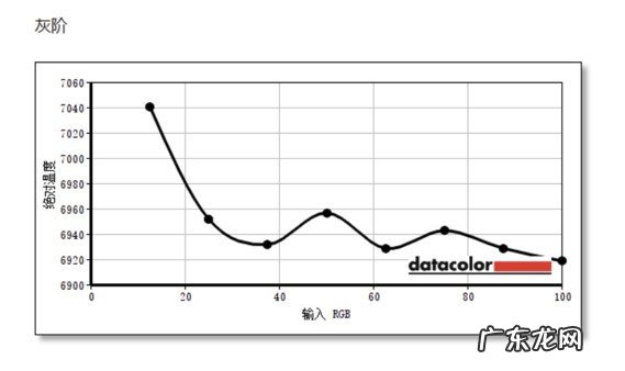 微星Summit MS321UP显示器评测 微型显示器哪款好