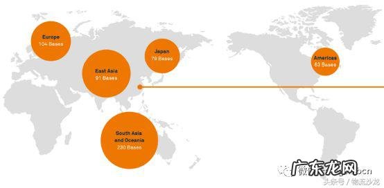 yusen logistics是哪个公司?是干嘛的?