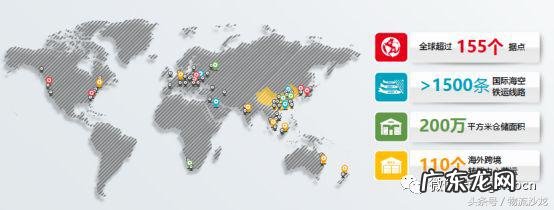 yusen logistics是哪个公司?是干嘛的?