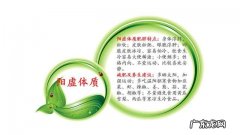 拔罐减肥和点穴减肥哪个好？