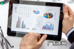 无货源电商做哪个平台利润大？详情分析