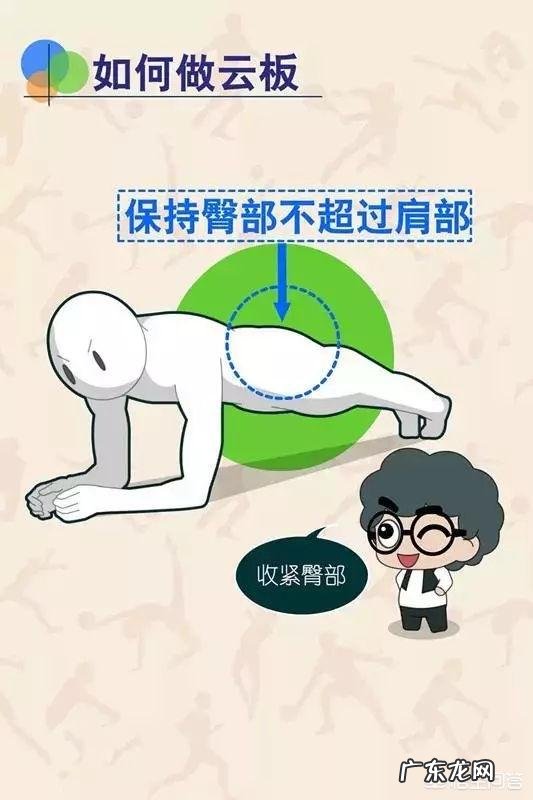 身体的核心力量到底在哪?