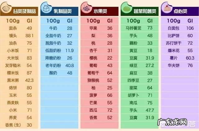 体重管理教练,产后该如何快速恢复曼妙身材?