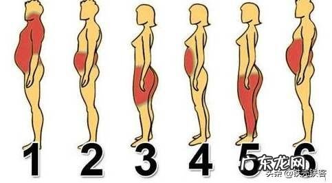 人在减肥时为什么先瘦脸？何时才能瘦身体？