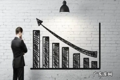 开淘宝店为什么要刷单？有啥好处？