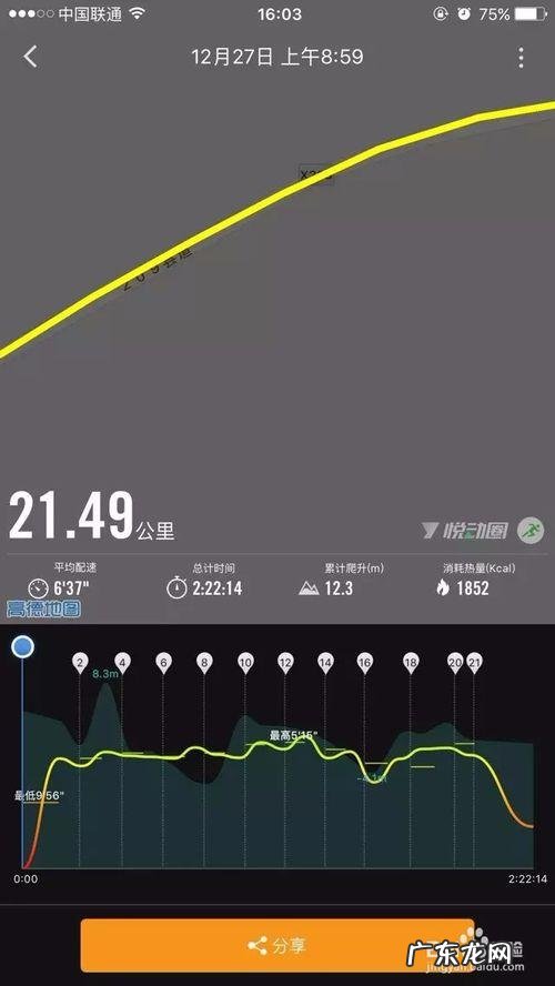 骑行软件卡路里 使用某APP,骑行一个小时消耗3000卡路里是准确的吗?