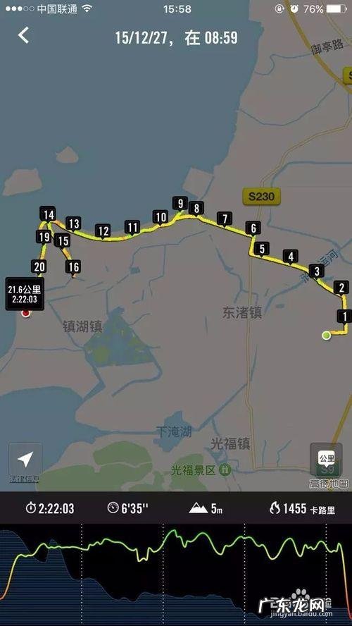 骑行软件卡路里 使用某APP,骑行一个小时消耗3000卡路里是准确的吗?