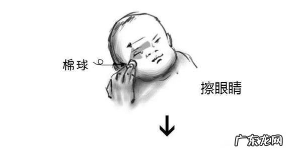 新生儿拍嗝护理-给婴儿拍嗝后的护理