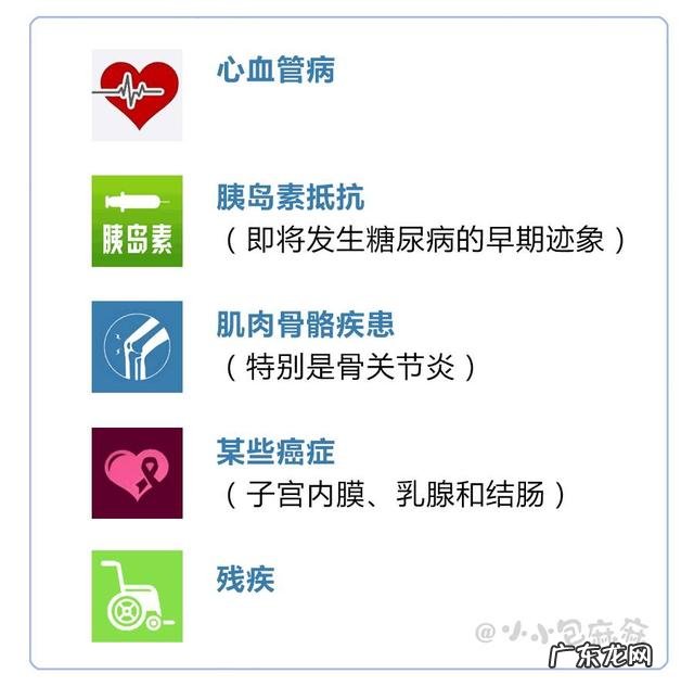 婴儿三个半月体重18斤胖吗?怎样减肥?