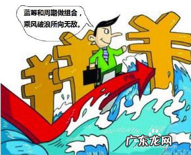 如何寻找行业龙头股 如何找龙头股