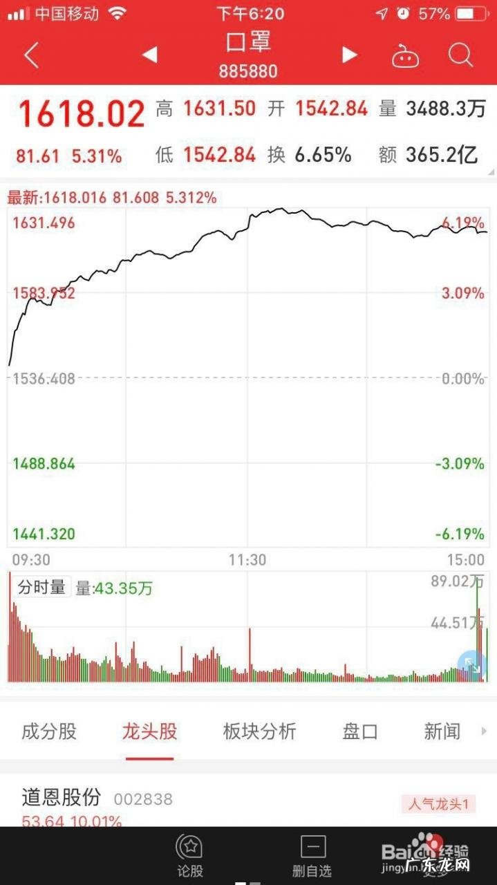 如何寻找行业龙头股 如何找龙头股