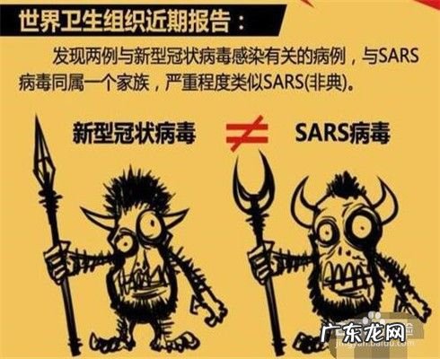 新冠病毒与2003年SARS差异性 新型冠状病毒与SARS的区别