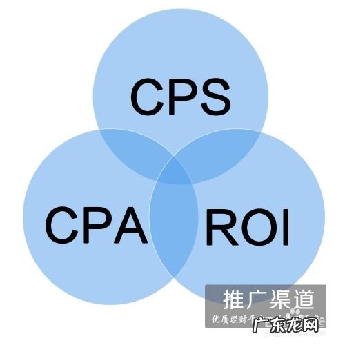 微信兼职100一小时 怎么在网上赚钱