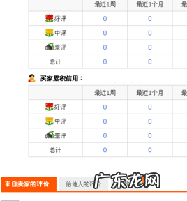 淘宝默认评价怎么查看?查看方法是啥?