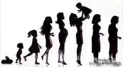 人们常常讲“老来瘦”，是真的么，你怎么看？