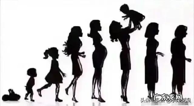 人们常常讲“老来瘦”,是真的么,你怎么看?