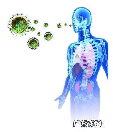 冠状病毒预防措施十条 怎么预防新型冠状病毒