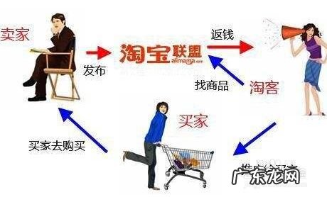 在家做什么赚钱 有在家赚钱的方法