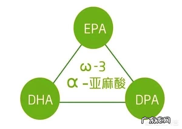 宝宝在妈妈子宫里吃的是什么?