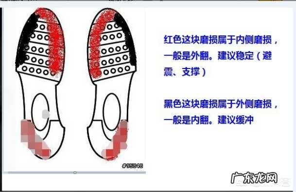 170cm,70kg体重,适合穿哪个系列的跑步鞋?